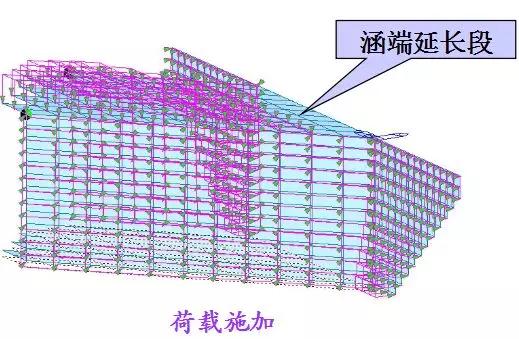 工程八字墙怎样计算公式