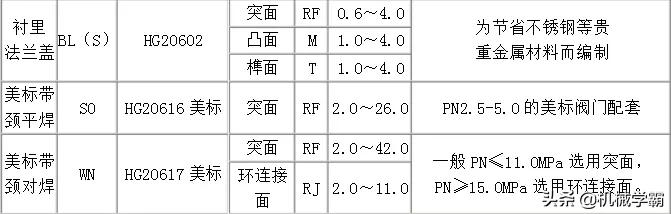 浙江凹凸面八字盲板