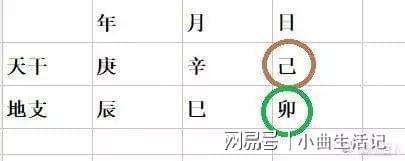 八字免费测另一半外貌 八字免费测另一半长相