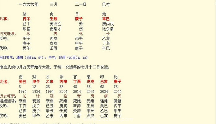 关于算命的免费网站哪个好的信息