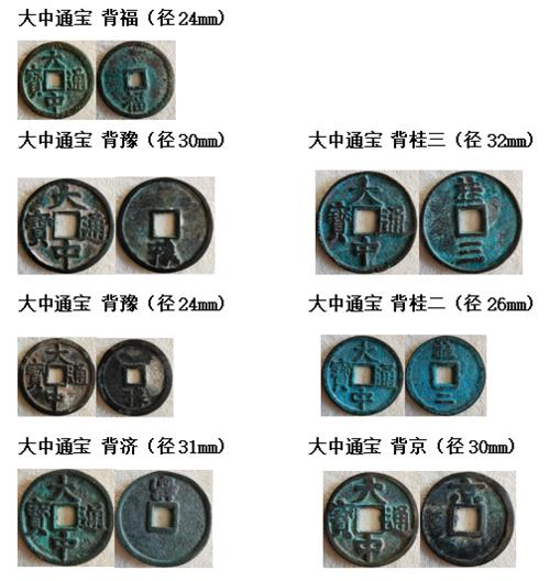 八字成语历史背景