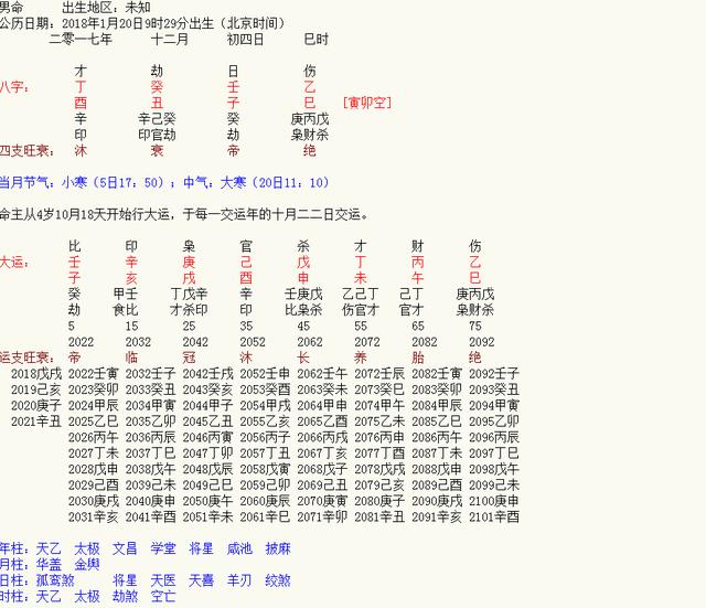 八字时柱金與是什么意思