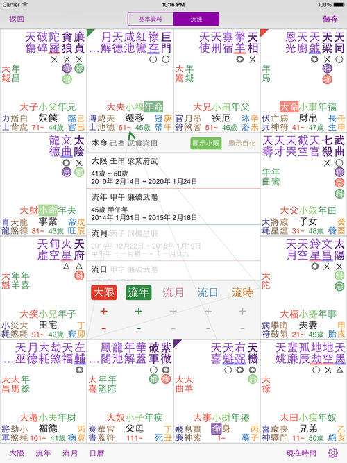 紫薇免费算命分析 免费算命 紫薇