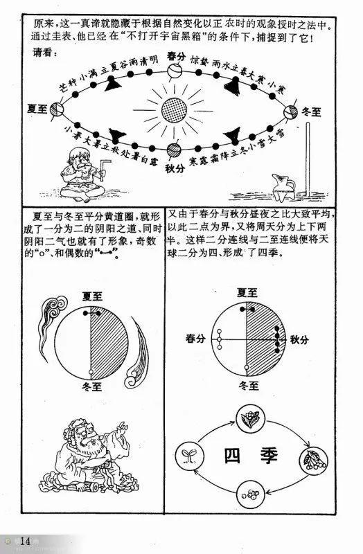 图解周易大全免费