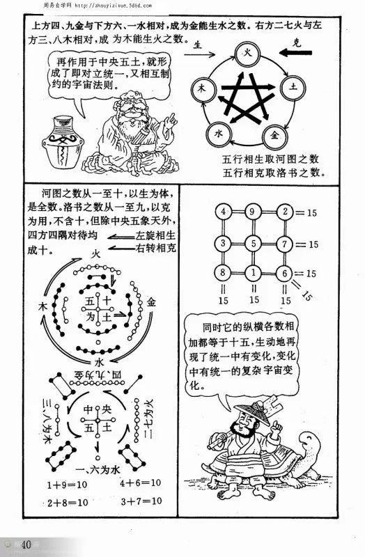 图解周易大全免费