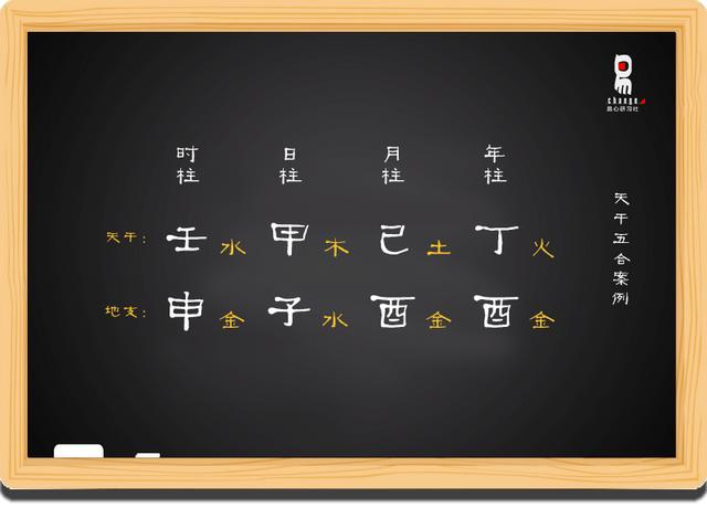 八字格局命理教学视频