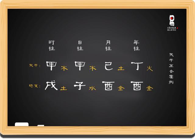 八字格局命理教学视频