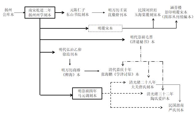 八字看什么女夫家条件好