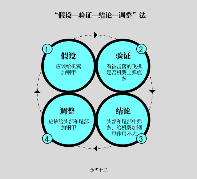 免费看命运的