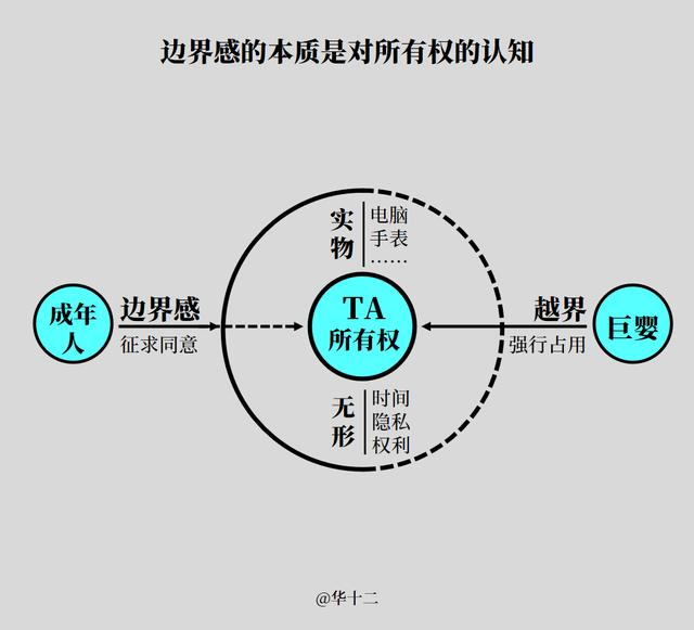 免费看命运的