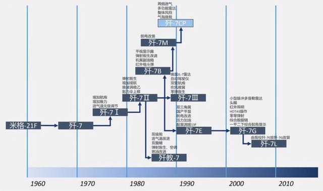 一九九零八月初七生辰八字