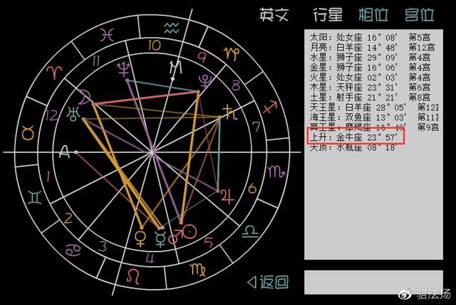 免费在线查八字神煞网站