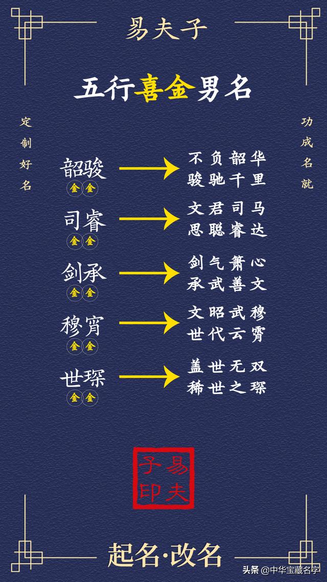 八字缺土八字喜金怎么取名