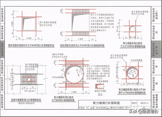 八字梁设计要求