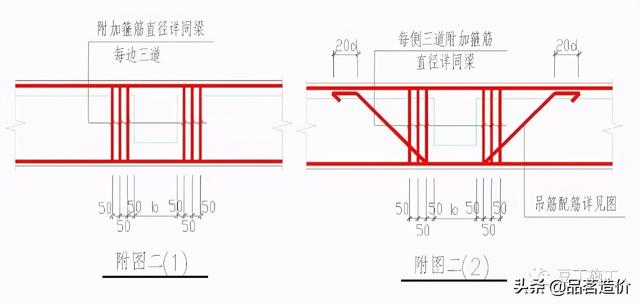 八字梁设计要求