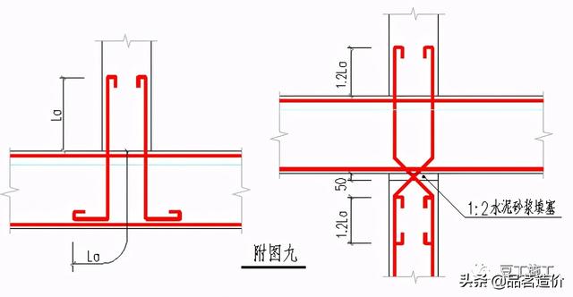 八字梁设计要求