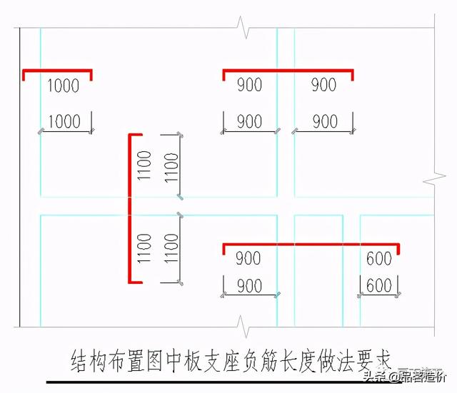 八字梁设计要求