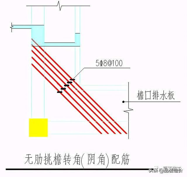 八字梁设计要求