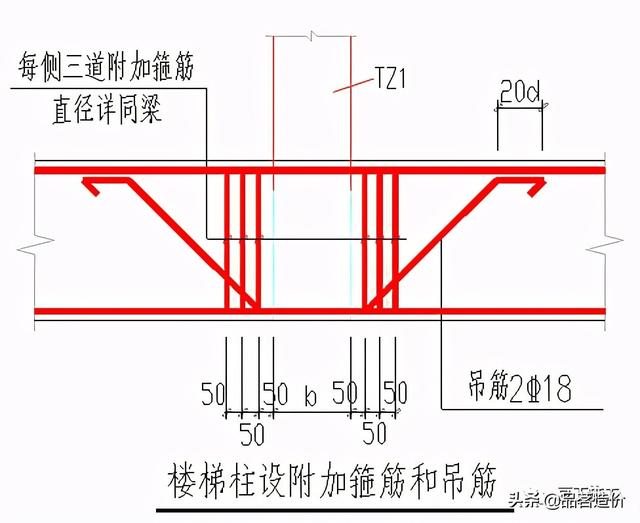 八字梁设计要求