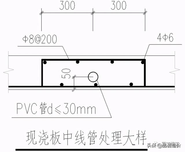 八字梁设计要求