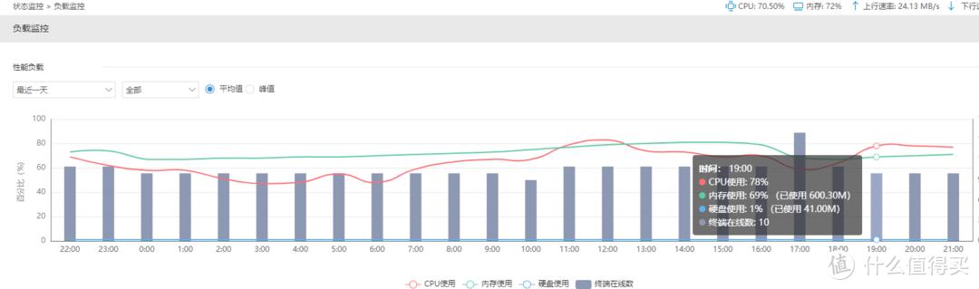 八字电源什么牌子好