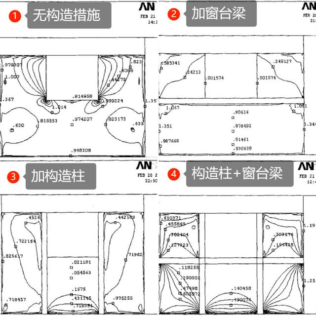 顶斜砖顺八字