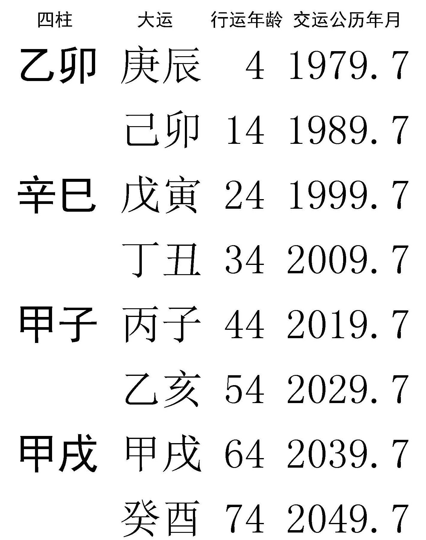 浊而不清八字 八字清和浊是什么意思