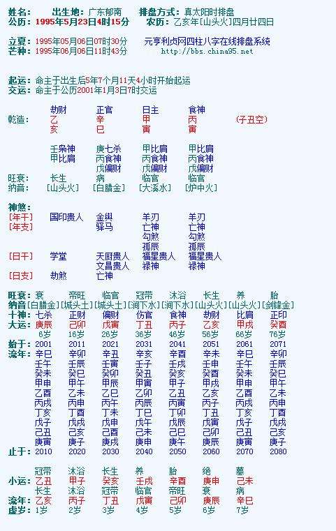 八字强取名需要补五行吗 八字取名是不是五行缺什么就补什么