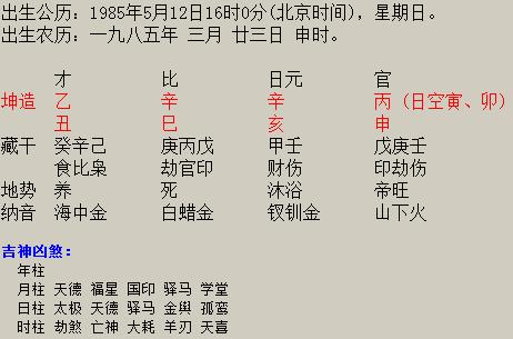 八字官杀混杂难结婚