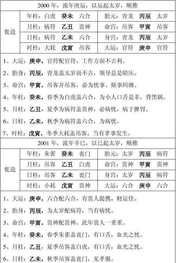 八字合婚多少分算合格 八字合婚83分算高吗