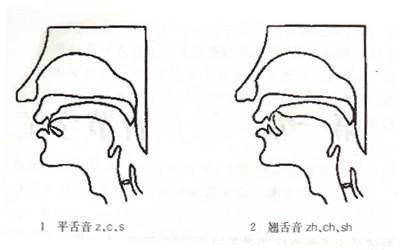 八字的字怎么读