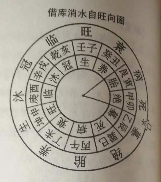 八字中的火在人像上代表什么 火命人八字喜什么