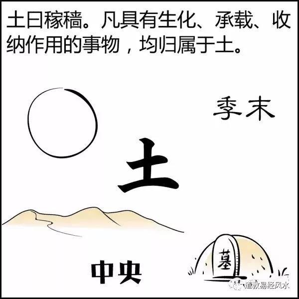 漫画版八字命理百度云