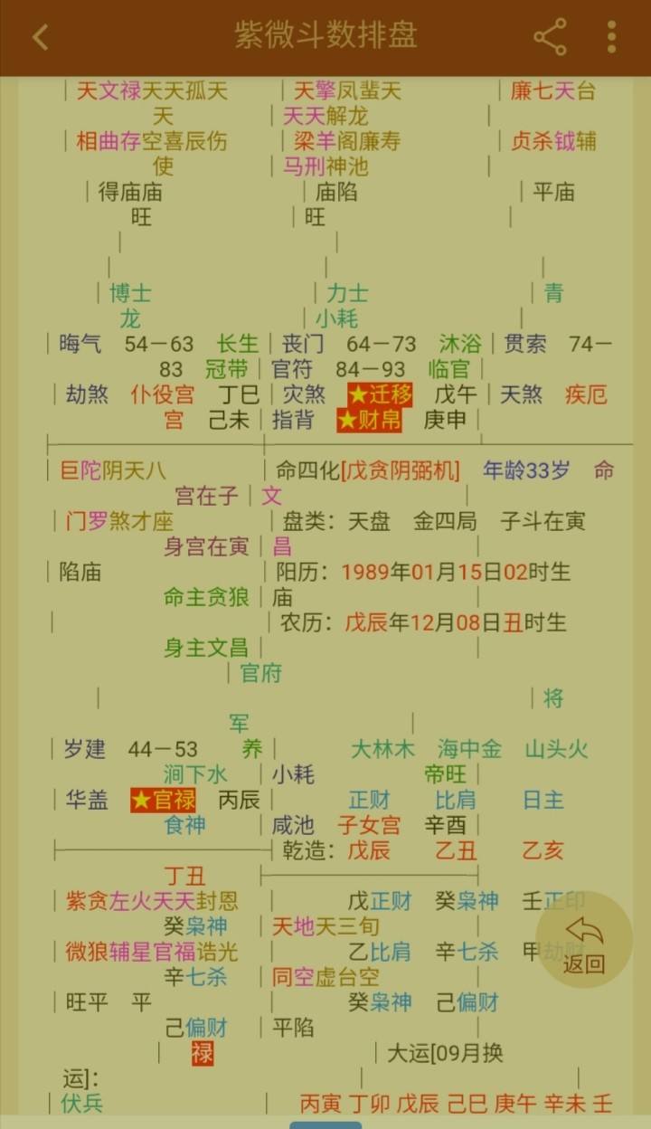 有了八字怎样分析的简单介绍