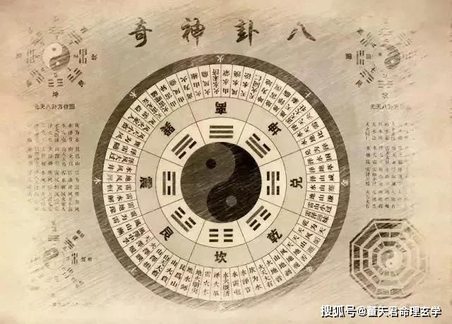 知道八字怎么算什么命的简单介绍