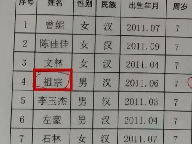 八字看能考上大学吗