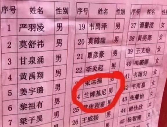 八字看能考上大学吗