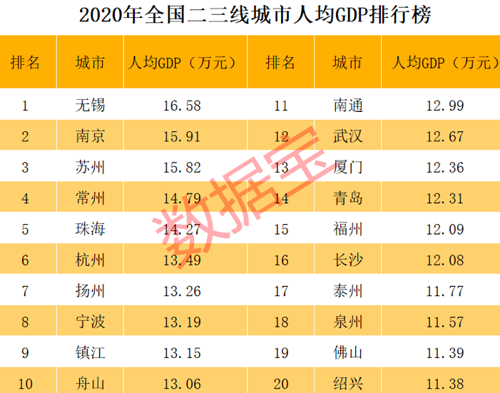 深圳免费排八字预测 免费八字排盘系统