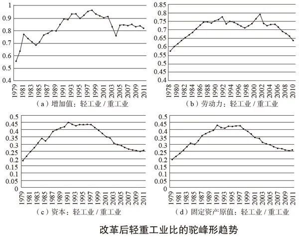 香港免费八字