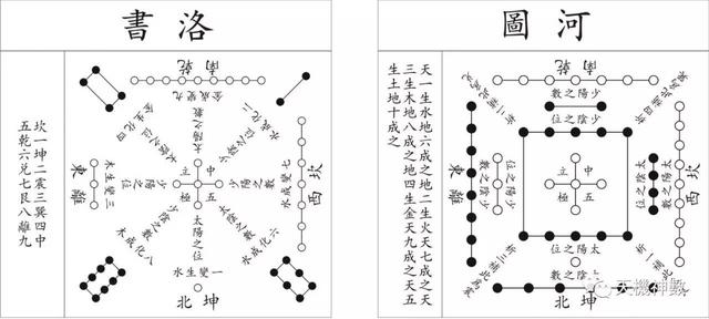 八字算幸运数字免费