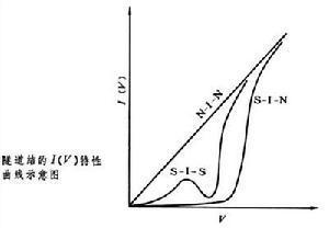 什么八字是反思维