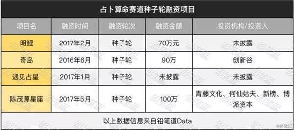 周易免费网站