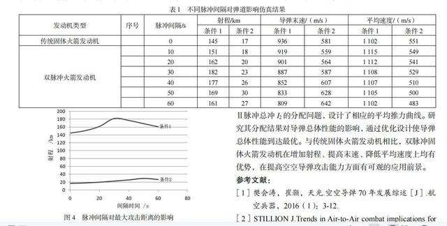 免费测算命中详解桃花