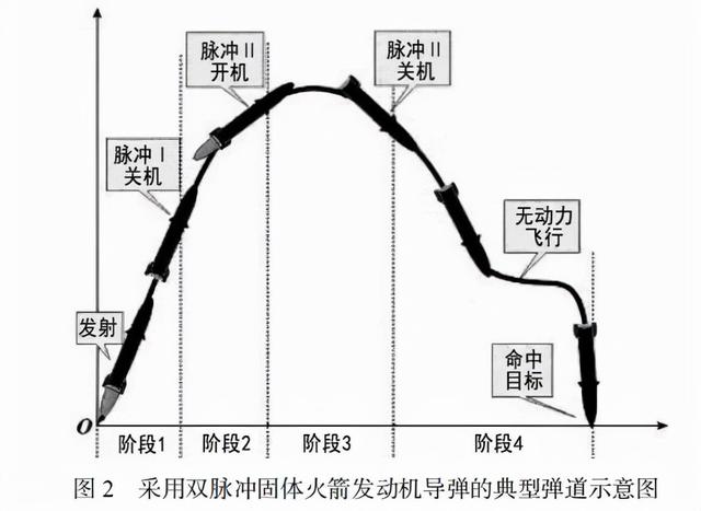 免费测算命中详解桃花