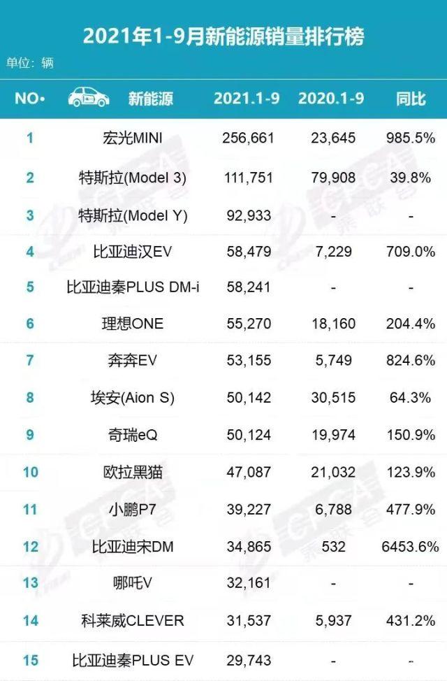 老年人八字电动车