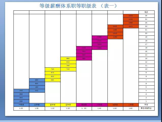 南方八字软件安卓