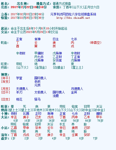 包含卜易居免费生辰八字算命网的词条