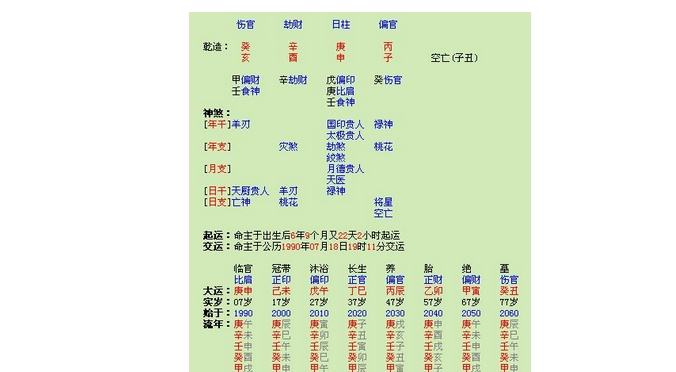 八字排盘算命格局 水墨八字排盘免费算命