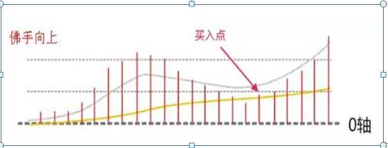 免费排八字源码