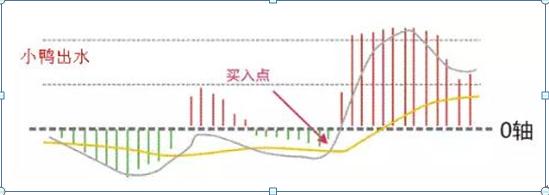 免费排八字源码